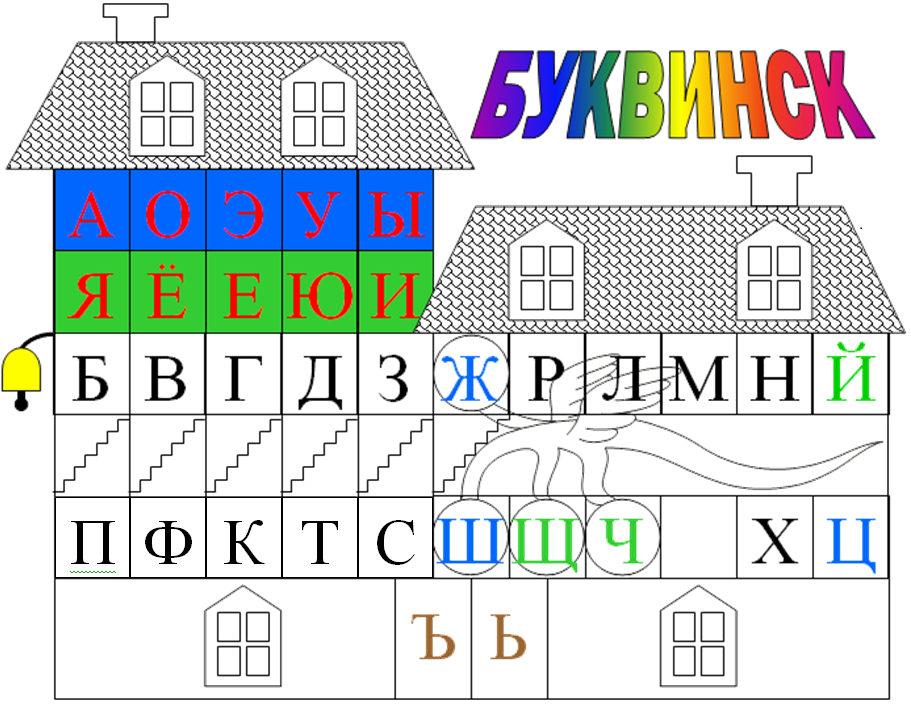 Город звуков и букв в картинках для дошкольников